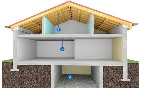  isolation thermique plafond